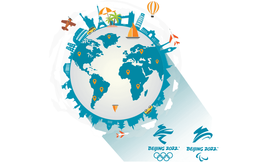 代理TeamViewer的回国vpn - SQUIDCN